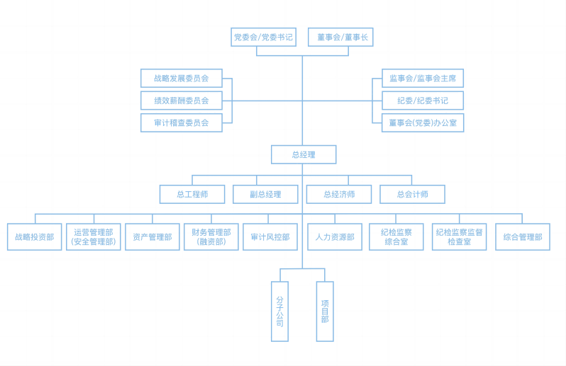 WPS图片-修改尺寸(1).png